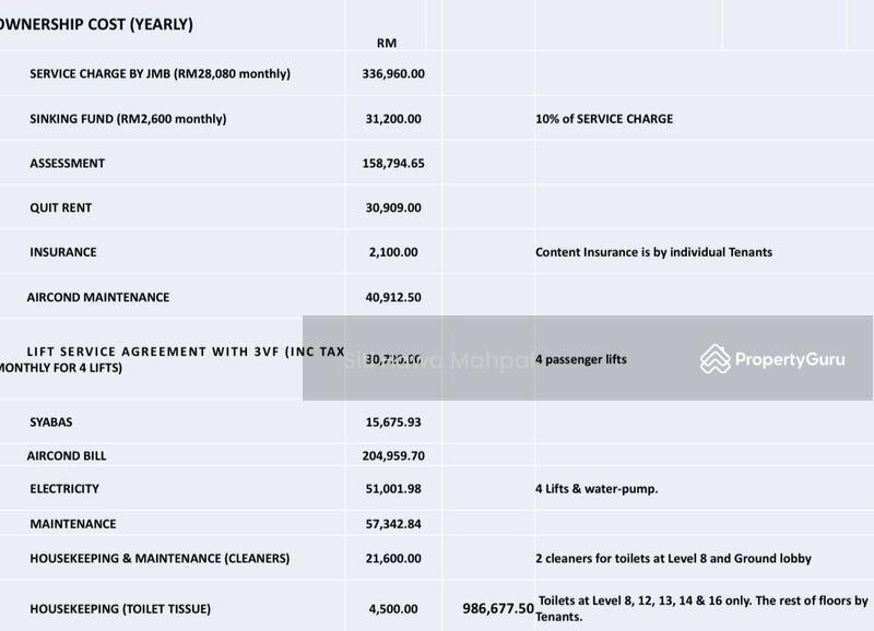 Untuk Dijual - Regus One City Mct Tower Subang Jaya