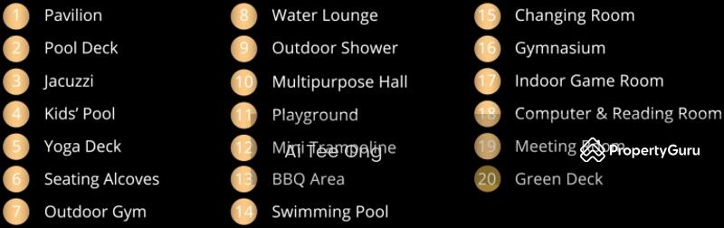 Condominium for Sale at KL48 - Ai Tee Ong - PropertyGuru.com.my