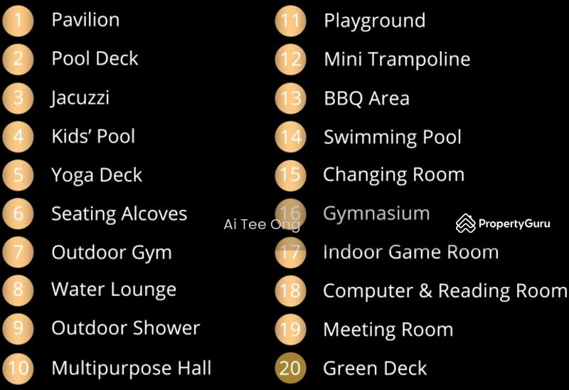 Condominium for Sale at KL48 - Ai Tee Ong - PropertyGuru.com.my