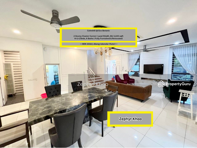 For Rent - Eco Botanic