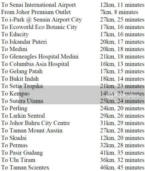 Untuk Dijual - Johor Bahru Industrial Land @ Bandar Pulai Jaya