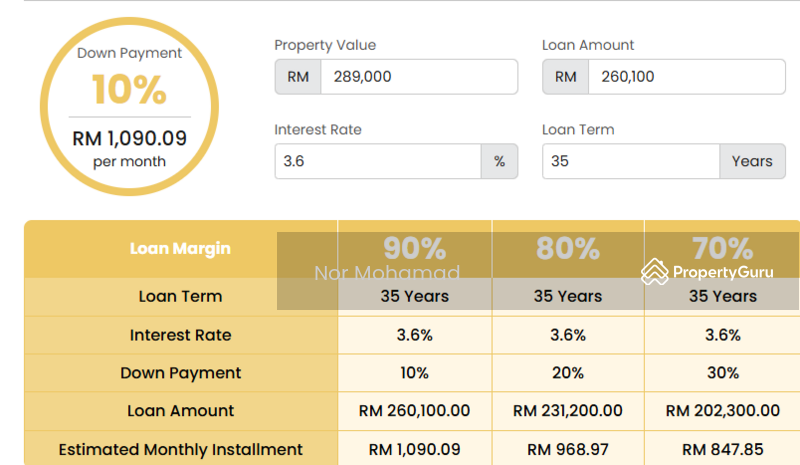 For Sale - Save RM100k. Bandar Saujana Putra, 42610 Bandar Saujana Putra, Selangor