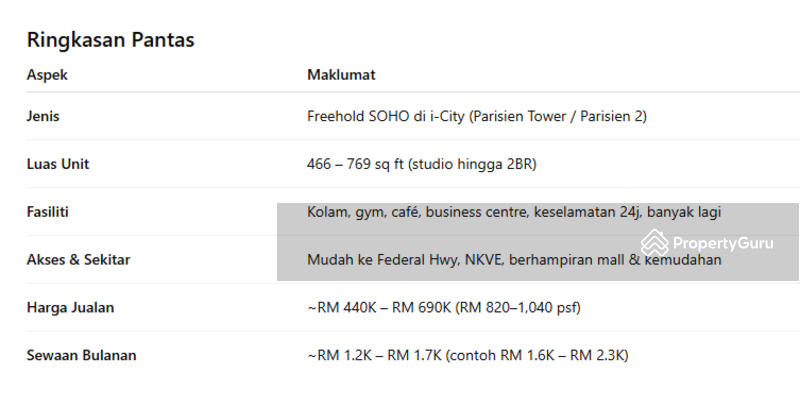 Untuk Dijual - Parisien Tower