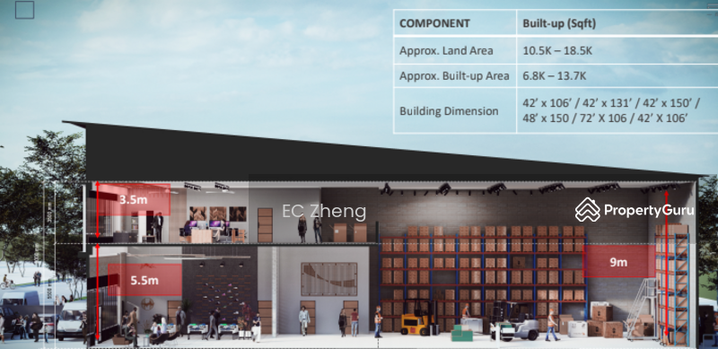 For Sale - A-Park Industry Park Developer New Unit