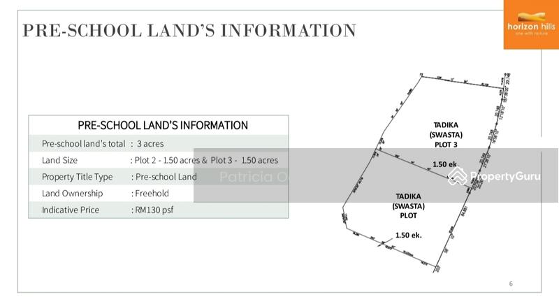 Untuk Dijual - Horizon Hills