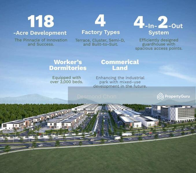 Untuk Dijual - Akasia business Park