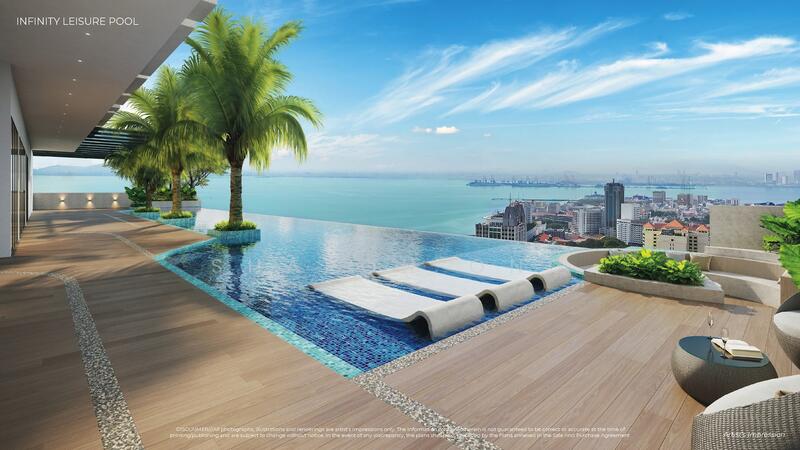 Untuk Dijual - New service suite project in Georgetown high ROI