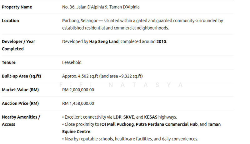 Untuk Dijual - D'Alpinia