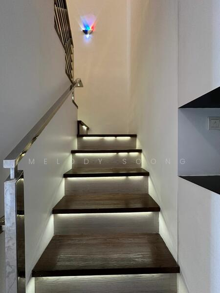 For Rent - Midfields