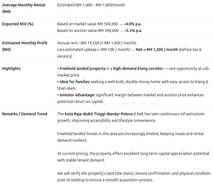 Untuk Dijual - Bayu Homes @ Taman Saga 3, Klang