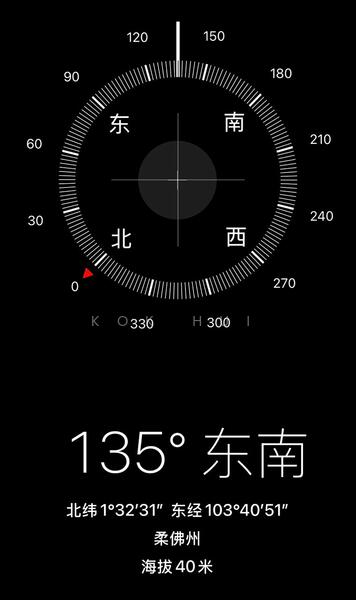 Untuk Dijual - Impian Emas Impians Ema