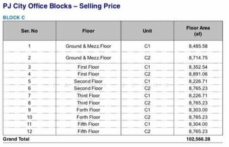 For Sale - Enbloc Corporate Tower @ PJ City, Seksyen 51A, Section 51A