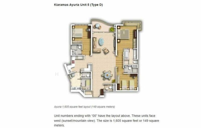 For Sale - One Mont Kiara (1 Mont Kiara)