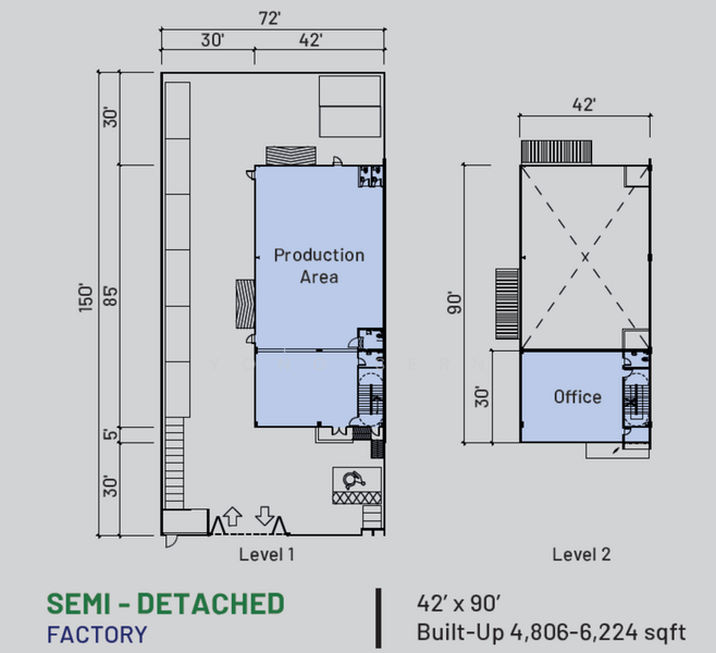 Ideal Business Hub Light Industrial Factory @ Bertam untuk Untuk Dijual - RM 3,176,600, Feb 2026 - PropertyGuru.com.my