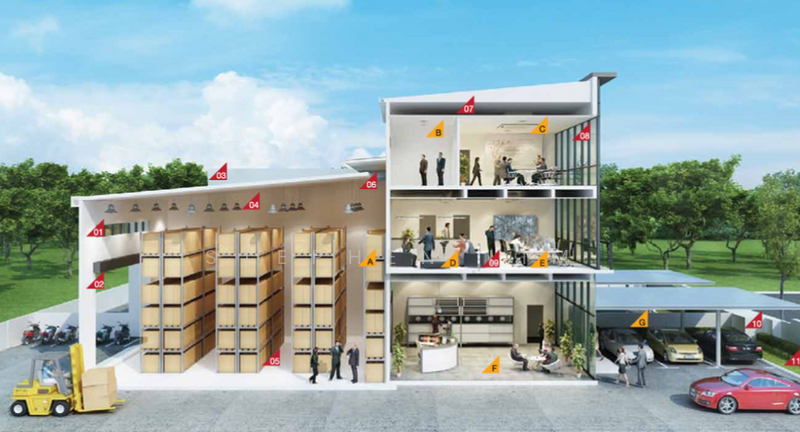 Lake 6 Entrepreneurs Park, Taman Mas Sepang, Taman Perindustrian Putra, The Cube, Meranti Jaya untuk Untuk Dijual - RM 8,680,000, Feb 2026 - PropertyGuru.com.my