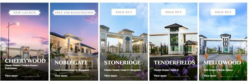 For Rent - Eco Majestic Shop SilverSquare Whitten Ivoris Brighton