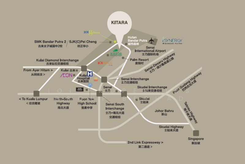 Untuk Dijual - Kitara