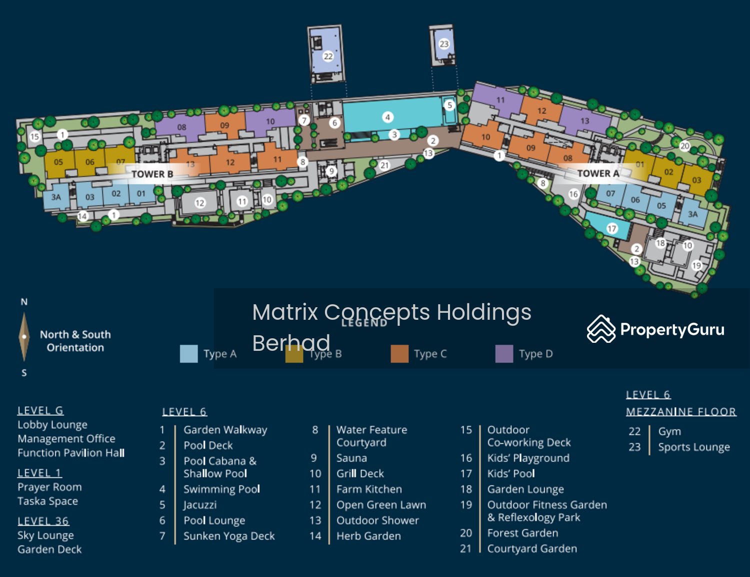Site Plan