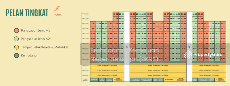 For Sale - Intana Ria 3