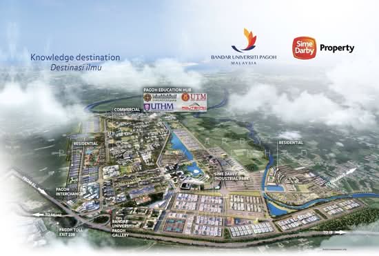 Bandar Universiti Pagoh : Business Park
