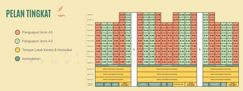 Apartment for Sale at Intana Ria 3 - Perbadanan Kemajuan Negeri Selangor (PKNS) - PropertyGuru.com.my