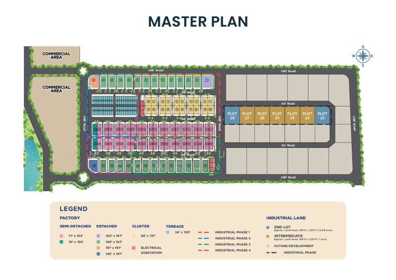 Kilang untuk Dijual di Bukit Kayu Hitam (Kedah) - NCT Group of Companies - PropertyGuru.com.my