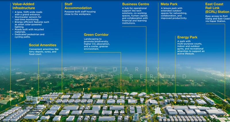 For Sale - Industrial Lot - BBR Business Park Industrial Lot