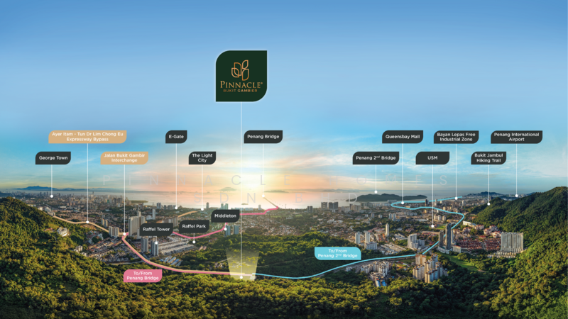 For Sale - Pinnacle Bukit Gambier