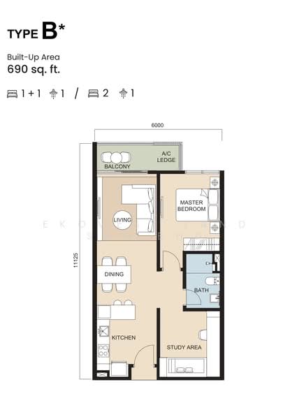 Service Residence for Sale at EkoTitiwangsa - Ekovest Land Sdn Bhd - PropertyGuru.com.my