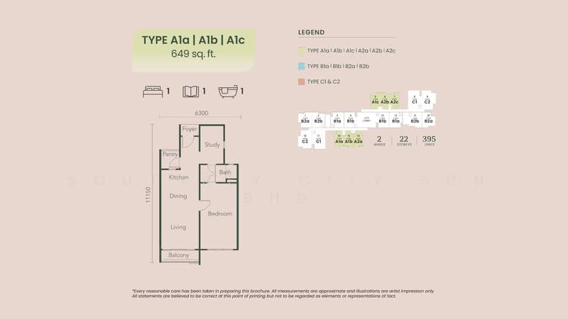 Service Residence for Sale at Southkey NADI Residences - Southkey City Sdn Bhd - PropertyGuru.com.my