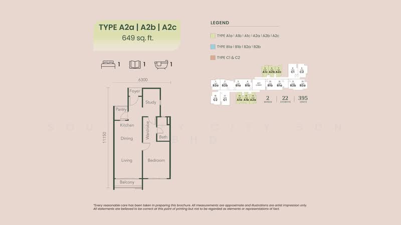Service Residence for Sale at Southkey NADI Residences - Southkey City Sdn Bhd - PropertyGuru.com.my