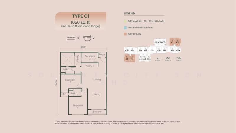 Service Residence for Sale at Southkey NADI Residences - Southkey City Sdn Bhd - PropertyGuru.com.my