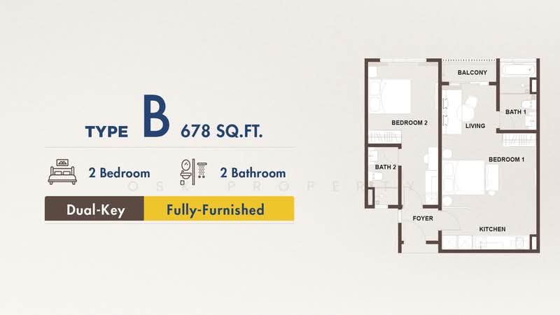 Service Residence for Sale at OSK OMBAK - OSK Property - PropertyGuru.com.my
