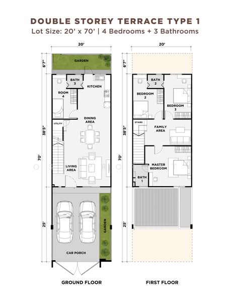 Rumah Teres 2-Tingkat untuk Dijual di Sungai Petani (Kedah) - OSK Property - PropertyGuru.com.my