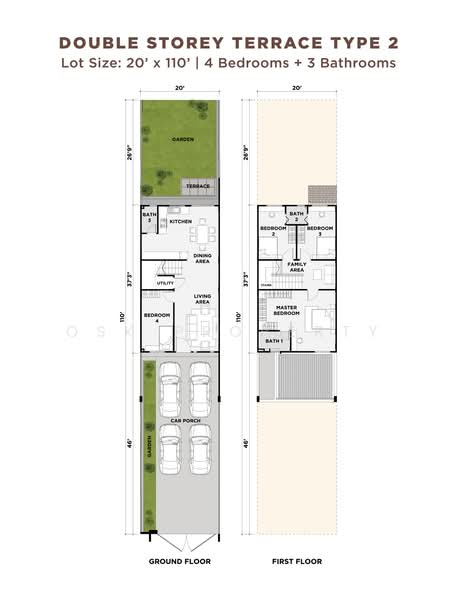 Rumah Teres 2-Tingkat untuk Dijual di Sungai Petani (Kedah) - OSK Property - PropertyGuru.com.my