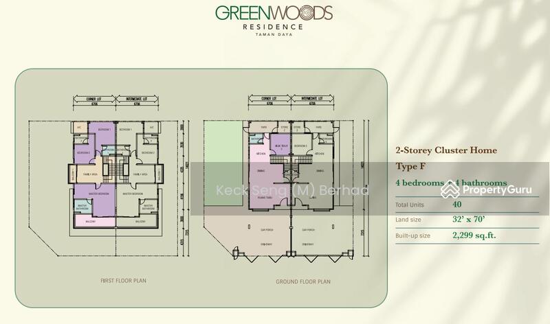 Greenwoods Residence @ Taman Daya, Taman Daya, Johor Bahru, Johor, 1 ...